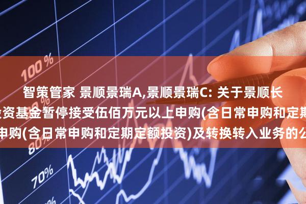 智策管家 景顺景瑞A,景顺景瑞C: 关于景顺长城景瑞收益债券型证券投资基金暂停接受伍佰万元以上申购(含日常申购和定期定额投资)及转换转入业务的公告